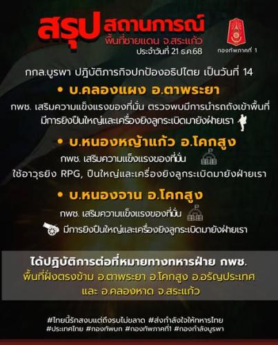 รูปภาพหน้าปก 794f189e-657b-4504-885f-e841abd84ccf