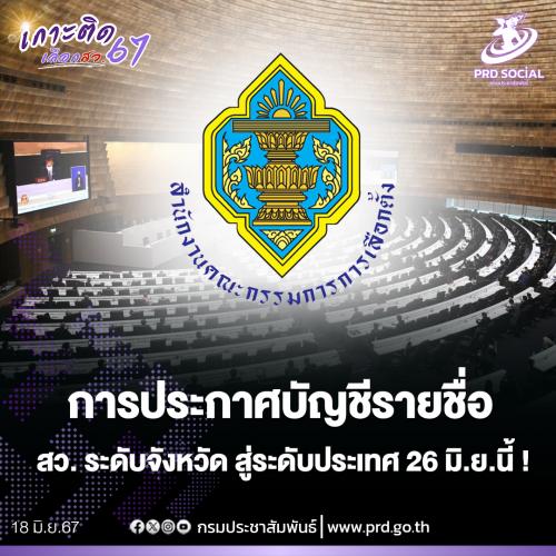 รูปภาพหน้าปก 00c9bfe7-5fd8-4d37-b887-c7384df808b0