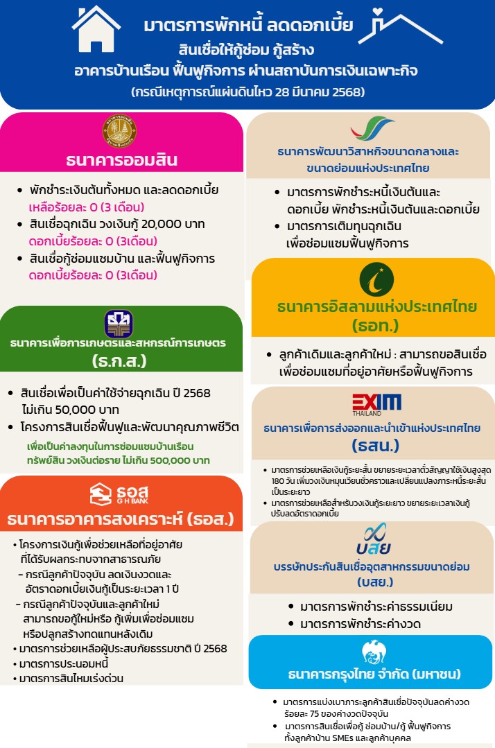 รูปภาพหน้าปก 7bb0f04d-b62b-4f7c-b854-ffab0a7ad679