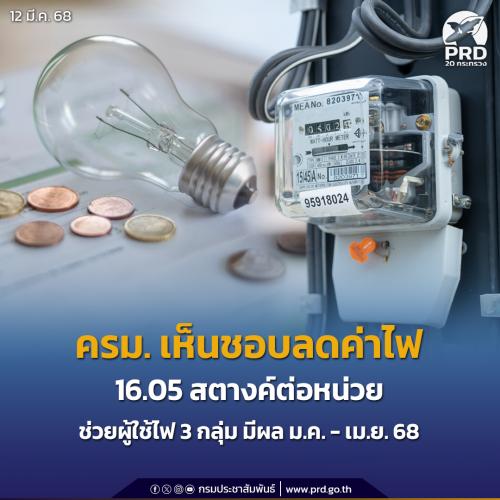 รูปภาพหน้าปก d39a347d-374c-44ed-b628-8f204d93a527