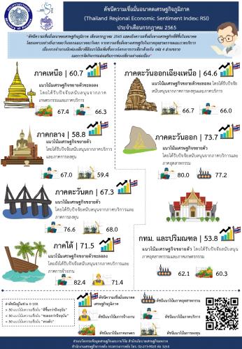 รูปภาพหน้าปก a3fb2c4b-d62c-41d3-927e-e5d3a2e29385