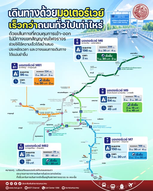 รูปภาพหน้าปก 327ddd5e-d148-4ec3-86f5-0576dce4910f