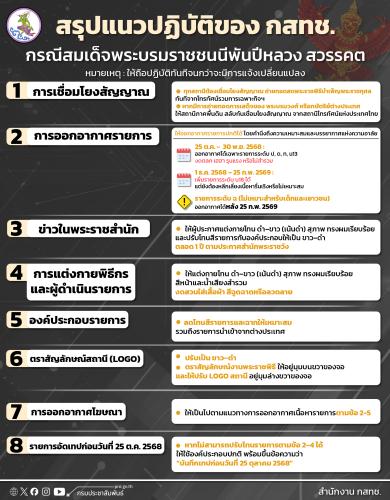 รูปภาพหน้าปก d459439e-3136-423c-8158-687bf4b779ee