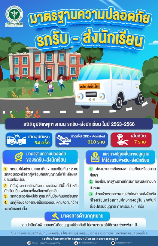 รูปภาพหน้าปก 86118aaa-1337-4753-be05-ba3e4dd482b9