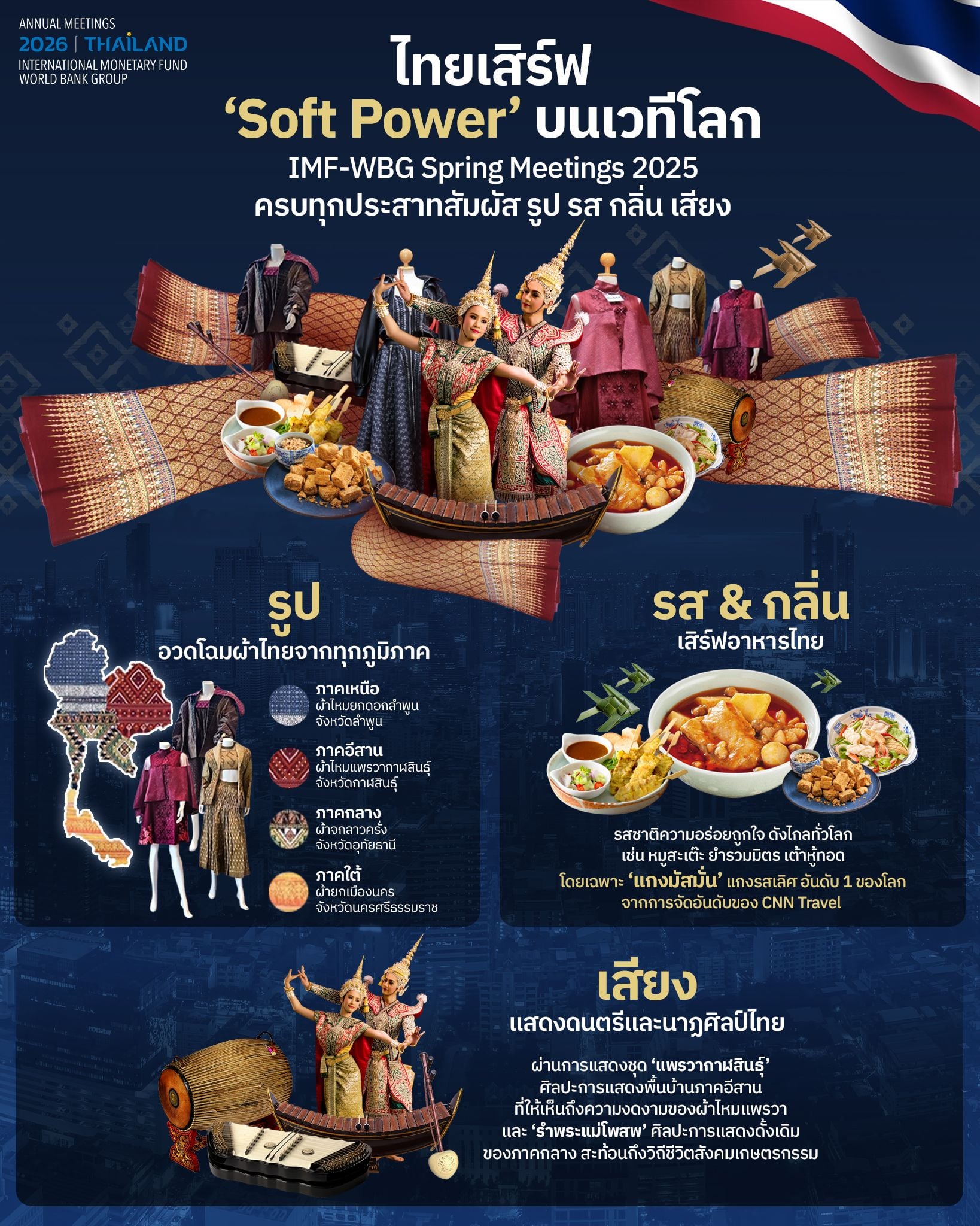 รูปภาพหน้าปก 190cb1a6-68c2-49e4-a6b5-d488df92a9cf
