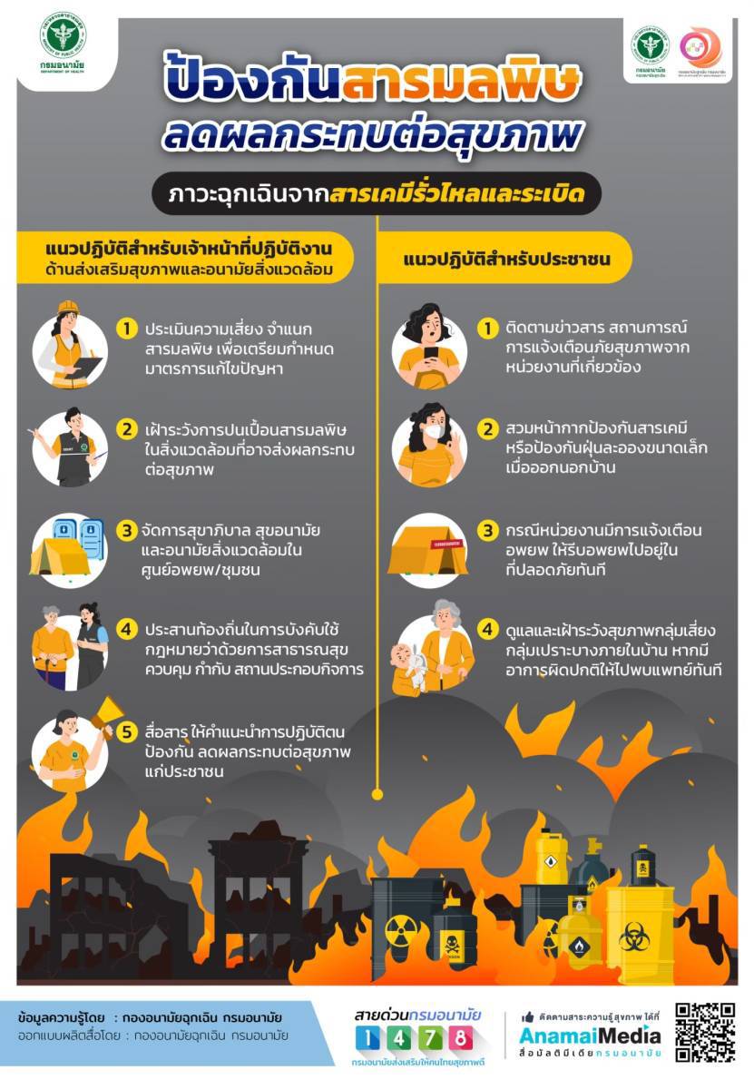 รูปภาพหน้าปก 271abc60-1060-4d16-b470-d3931d9b6cf5