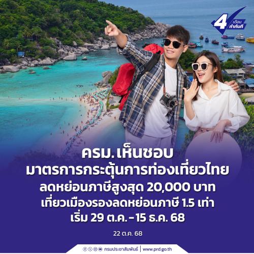 รูปภาพหน้าปก 11b13948-23ab-4c0c-adc4-d16350ea1a63