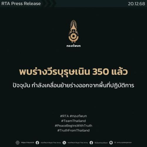 รูปภาพหน้าปก 9ff9d135-021d-4eb5-aeaf-4a3da0564c76