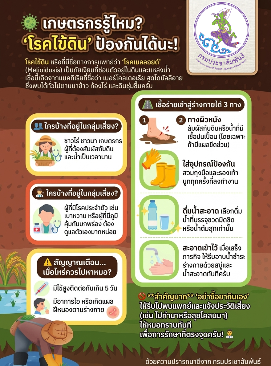 รูปภาพหน้าปก b7c9e32b-f6e9-4935-92d3-d5d775582582