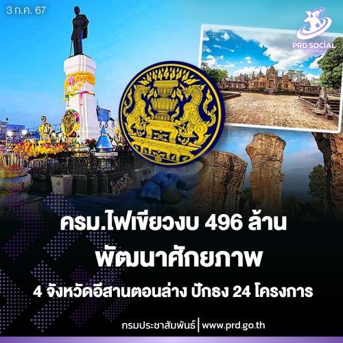 รูปภาพหน้าปก 32dc5916-3773-4c1d-80cb-85d5f76f78a0
