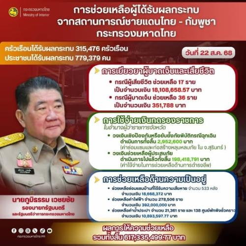 รูปภาพหน้าปก 849d9867-d987-4a71-b4b5-bcc8e64c40e3