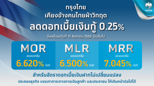 รูปภาพหน้าปก 86a4f6b8-7f97-464c-aeda-2c73143d4e3d