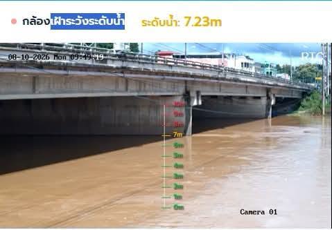 รูปภาพหน้าปก ac3b2dae-12e2-46d3-b946-01ccaf7800d1