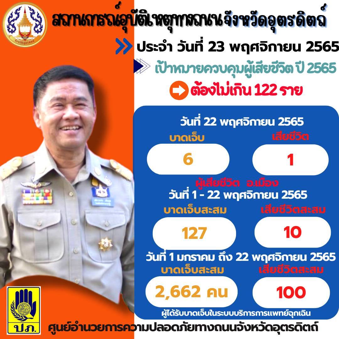 รูปภาพหน้าปก 956f4179-2d60-4a46-ba10-aefca07b6132