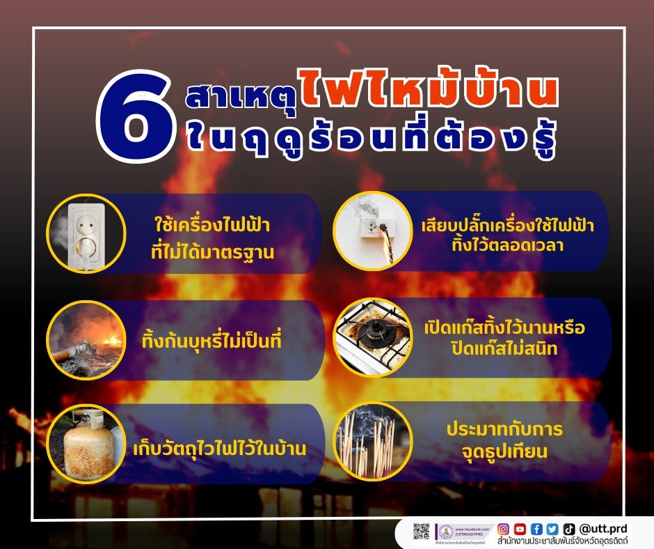 รูปภาพหน้าปก 978488ad-5940-4143-a18f-1db194986242