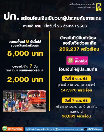 รูปภาพหน้าปก f8dae305-2545-4309-9be5-cb4fc49d43e8