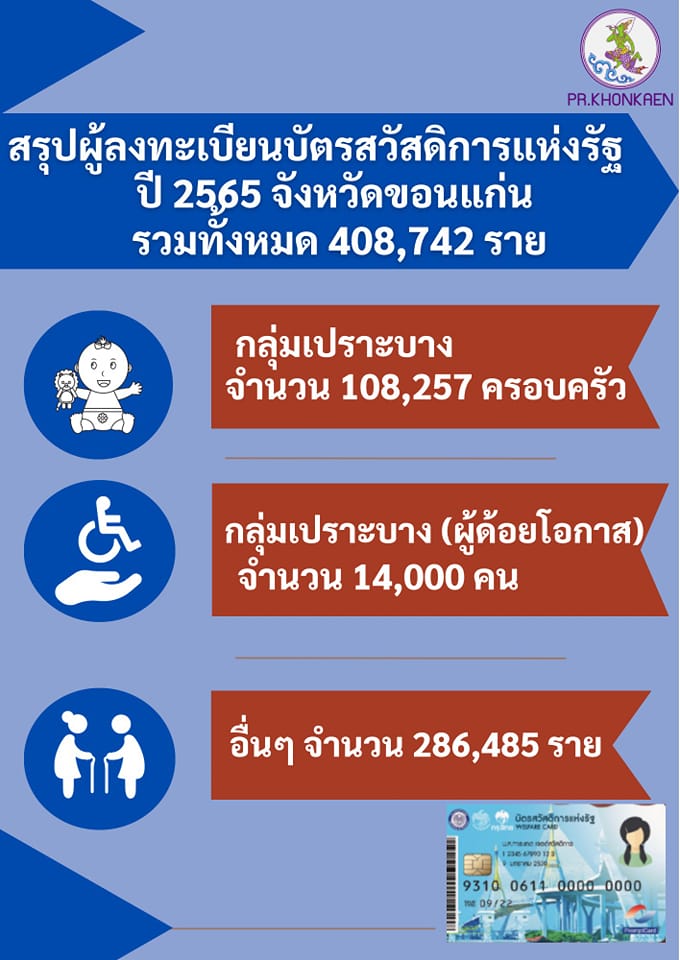 รูปภาพหน้าปก 04f5f03c-d3d1-4677-9d1e-1dc9401a327f