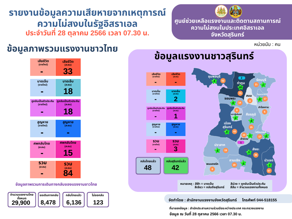 รูปภาพหน้าปก 4ce8a715-229e-4219-84ce-e95c08435c19