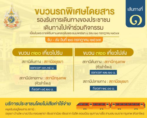 รูปภาพหน้าปก 6899fef5-3cc8-403e-8ee4-f7831936743c