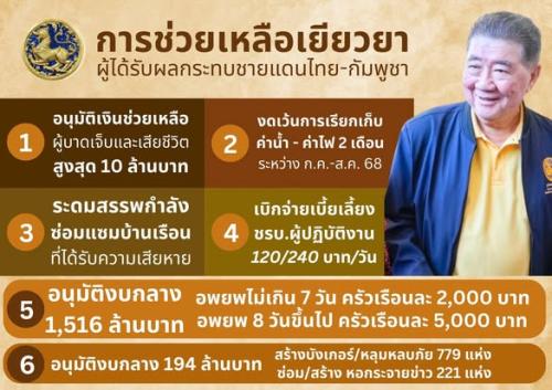 รูปภาพหน้าปก 2b20a277-4063-47f3-86e4-40b850787e07