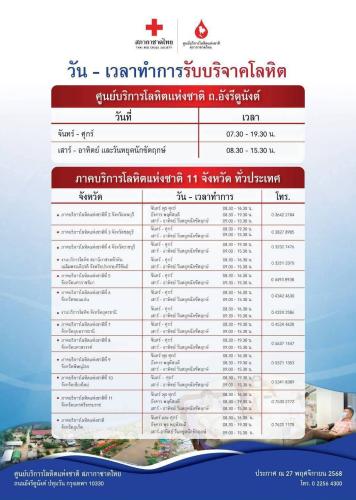 รูปภาพหน้าปก 595773af-a302-4b24-a0df-f21717b52f70