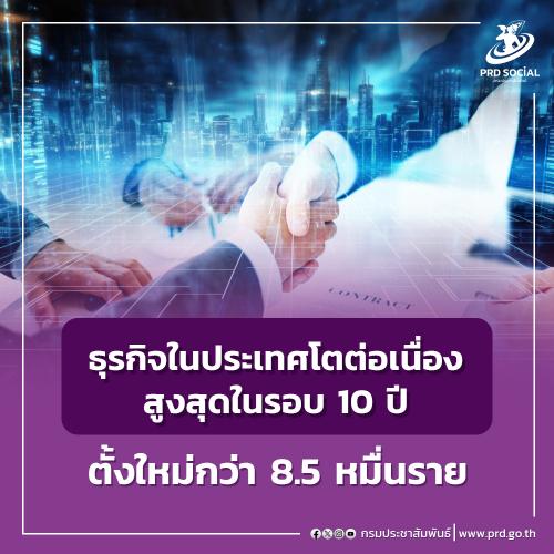 รูปภาพหน้าปก 13cfa0b9-0191-42d5-a65b-d1b7a92dc1ce