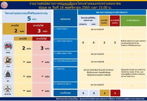 รูปภาพหน้าปก 07b9a27e-d042-437d-93f3-78a2232fe213