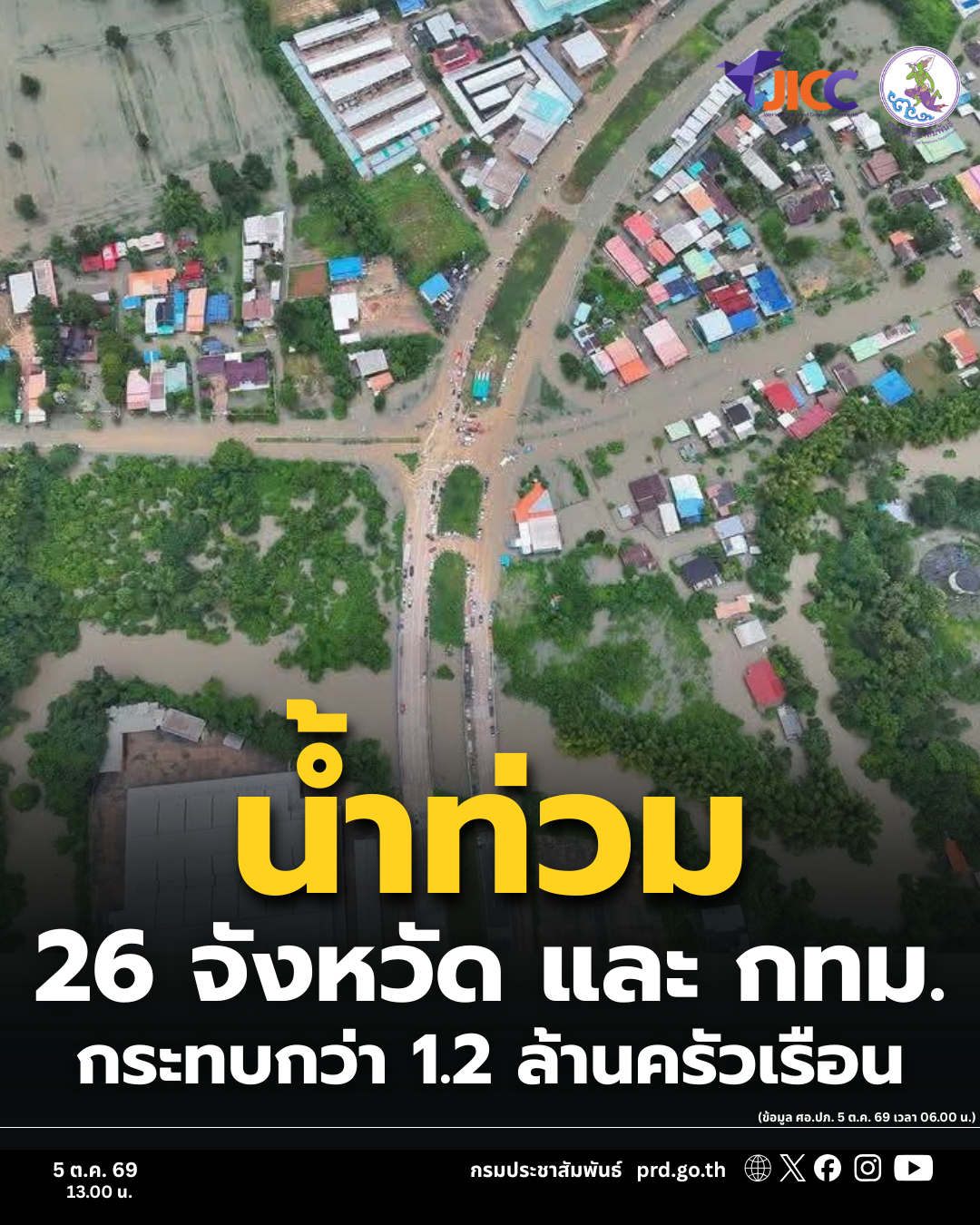 รูปภาพหน้าปก 26af558a-dac3-4741-ae2d-f2e07bf021ce