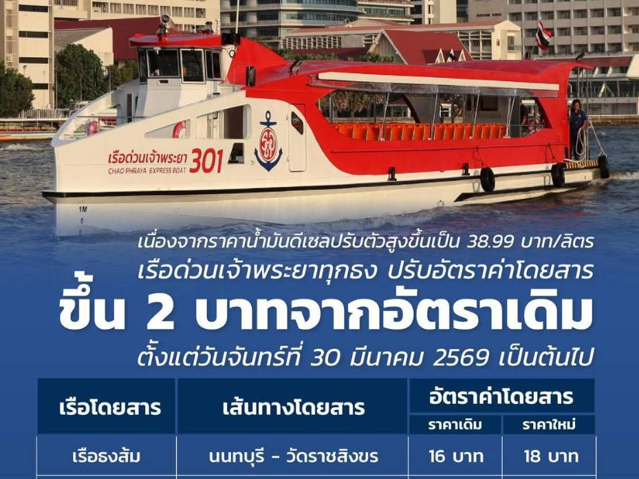 รูปภาพหน้าปก 3de34ca5-9170-4628-ad9a-bed432e5aa7d