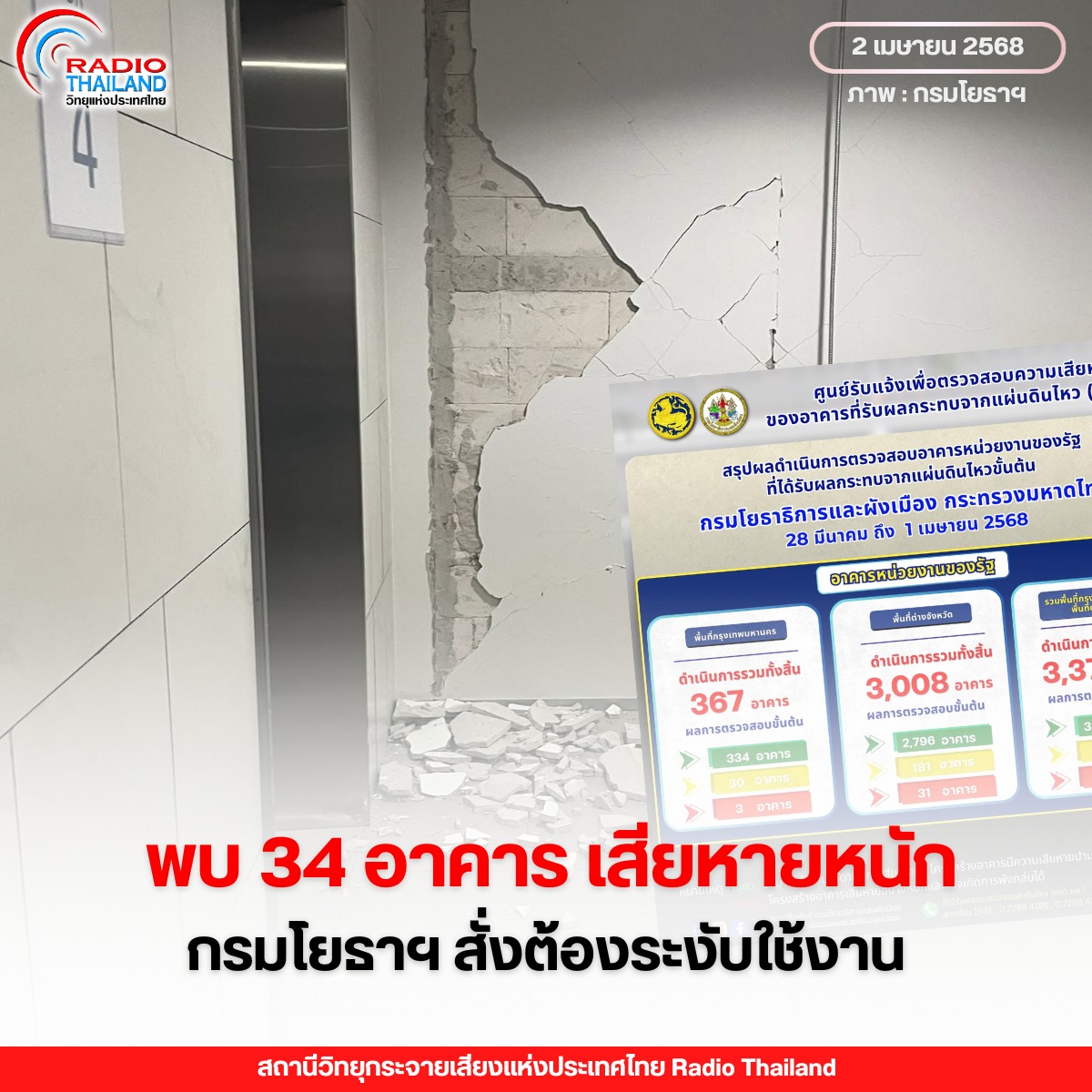 รูปภาพหน้าปก 962ce899-f471-49da-aaf0-625dc04464a9