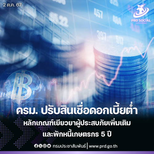 รูปภาพหน้าปก 224e6cf2-5735-410c-a402-f29e14ef0f52