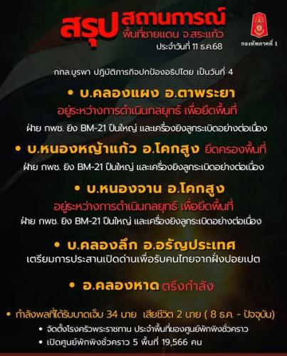 รูปภาพหน้าปก b3bca361-7108-45c6-9dc8-56538a0f2086