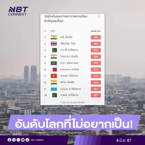รูปภาพหน้าปก 9490b61e-5f03-47a7-9684-3f6e42416c85