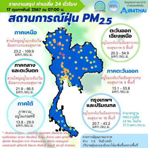 รูปภาพหน้าปก a8099f82-43bb-4647-bba3-ce239752d73d