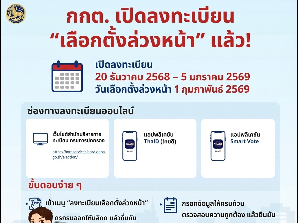 รูปภาพหน้าปก b8554cf3-6948-4fdc-9354-5ea181eb6b25