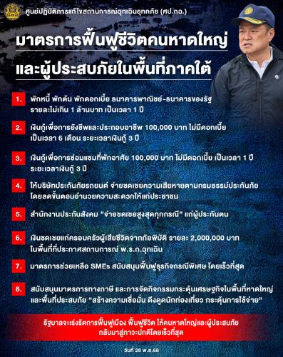 รูปภาพหน้าปก 7913930d-ad60-40d3-ae67-ff6f3c6cce06