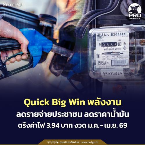 รูปภาพหน้าปก e57d3391-4e3d-40e5-8392-445df08b70e9