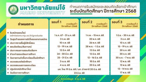 รูปภาพหน้าปก 9d8713a6-02c1-41b1-a65f-773c8ccd34e2