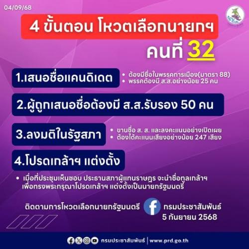 รูปภาพหน้าปก 9bf5ec43-d73b-44c6-b7a2-966341e52696