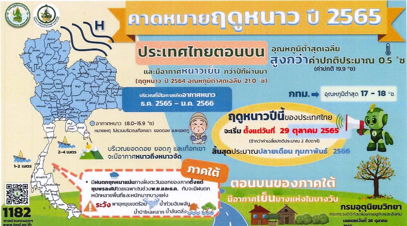 รูปภาพหน้าปก d3c4055e-1e2f-4f32-93a8-66cbc4e5df7a