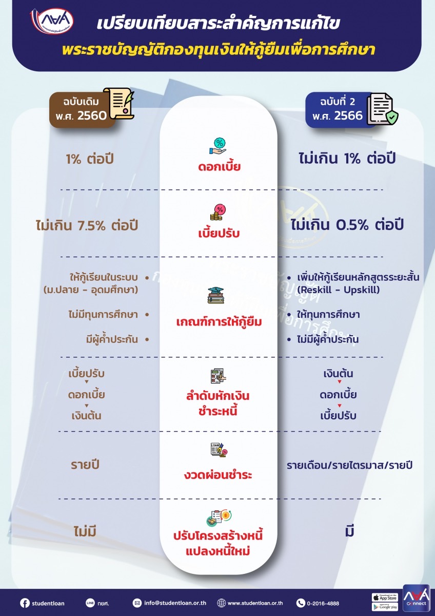 รูปภาพหน้าปก 5f3b12a8-7410-45d7-8718-8bfff314594b