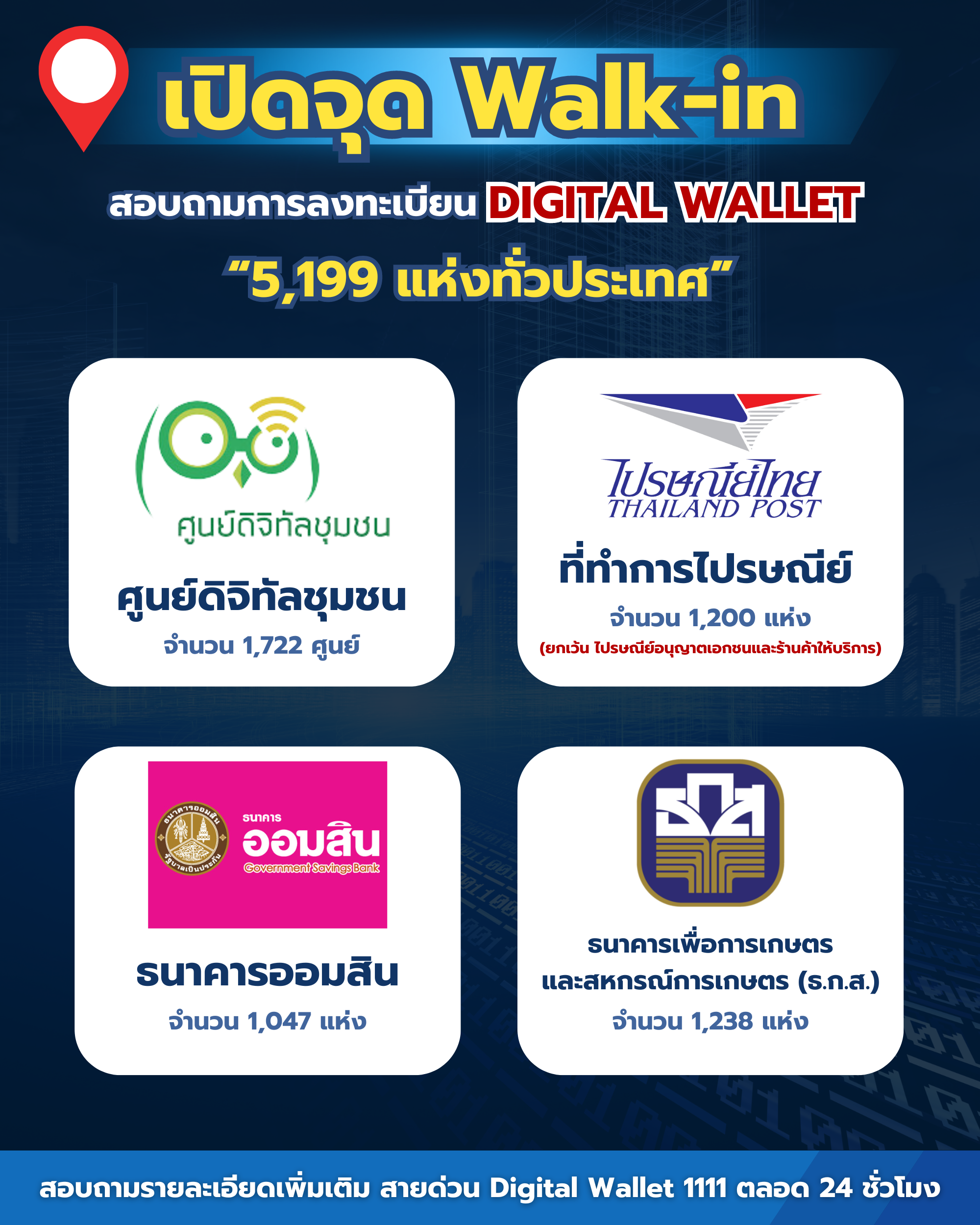 รูปภาพหน้าปก 85a73a32-1eeb-4004-be7d-a0936ea6356f