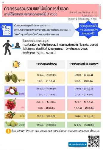 รูปภาพหน้าปก f707b9fd-e6f7-4101-8f72-446eddd5fc28