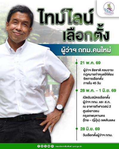 รูปภาพหน้าปก 14fa5364-6df2-410c-887b-542d64bcf04b