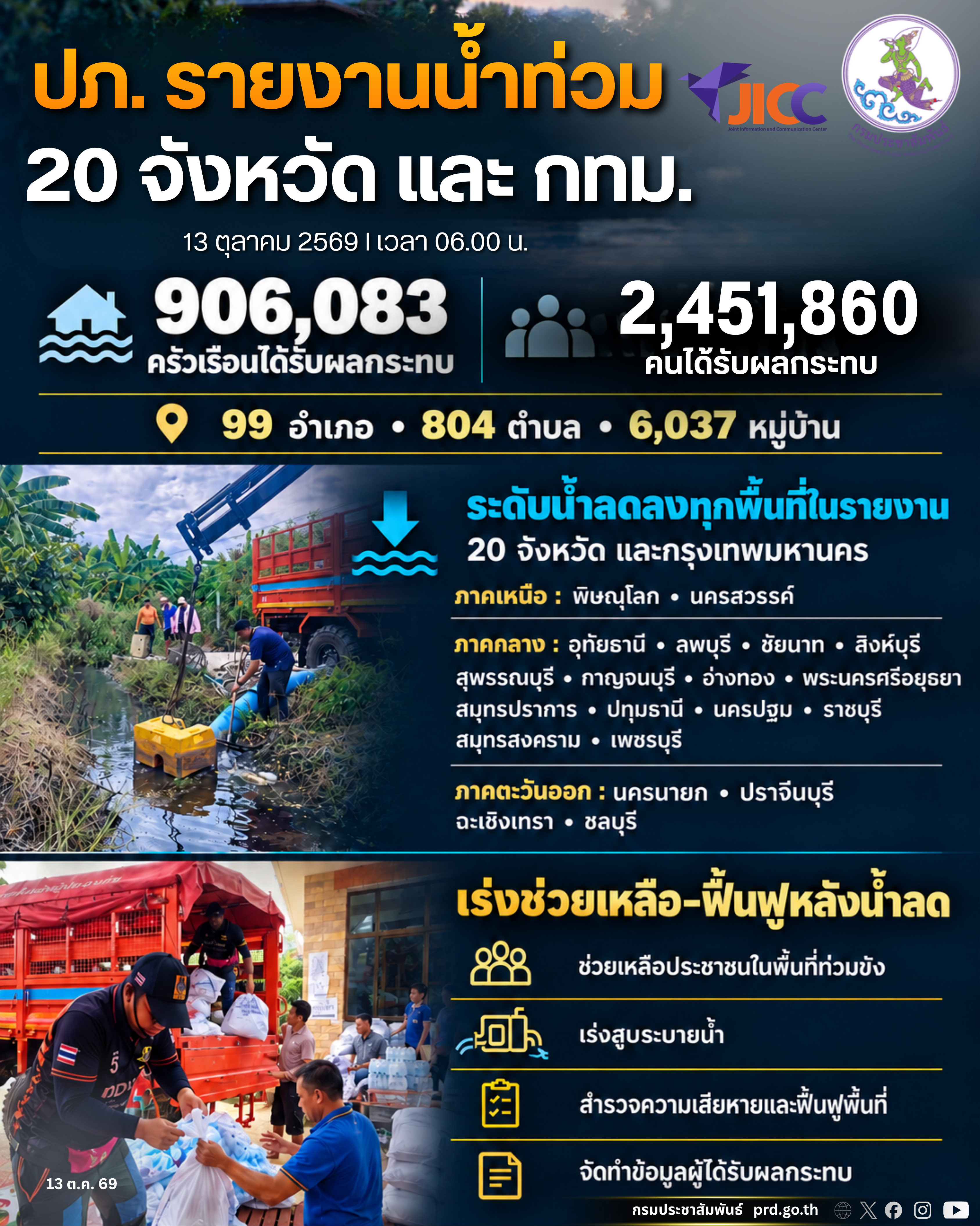 รูปภาพหน้าปก 47ea675f-f27c-40f2-8496-d6f3a0f54349