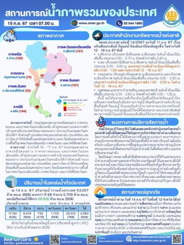 รูปภาพหน้าปก cf9bf768-51ca-4c05-9dfe-b009ca037093