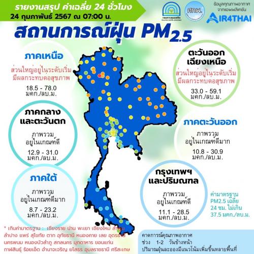 รูปภาพหน้าปก f0734efa-e3c3-4c79-84d0-f1d826cdbab6