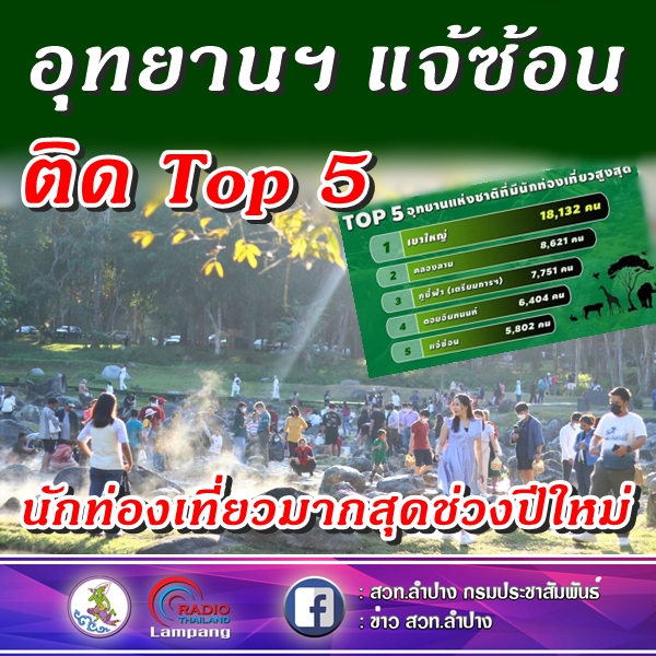 รูปภาพหน้าปก 42100675-5168-47b0-a8c2-b2e7b278d2cc