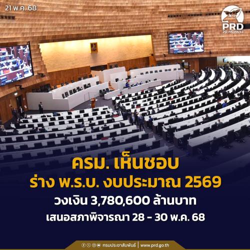 รูปภาพหน้าปก 81b737c4-37f1-4153-8b05-d4ca5ca94cd8