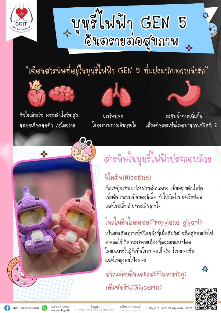 รูปภาพหน้าปก 5f2aaa83-1187-484f-8767-258ff1579a38
